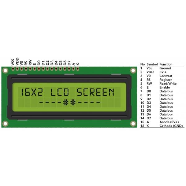 LCD Display 16X2 Yellow Backlight LCD1602 Parallel