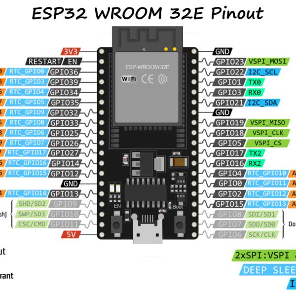 ESP-WROOM-32 WIFI Bluetooth IoT  Development Board