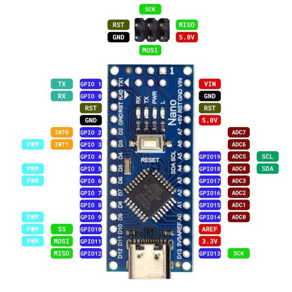 ARDUINO NANO R3 - V8 - MINI USB