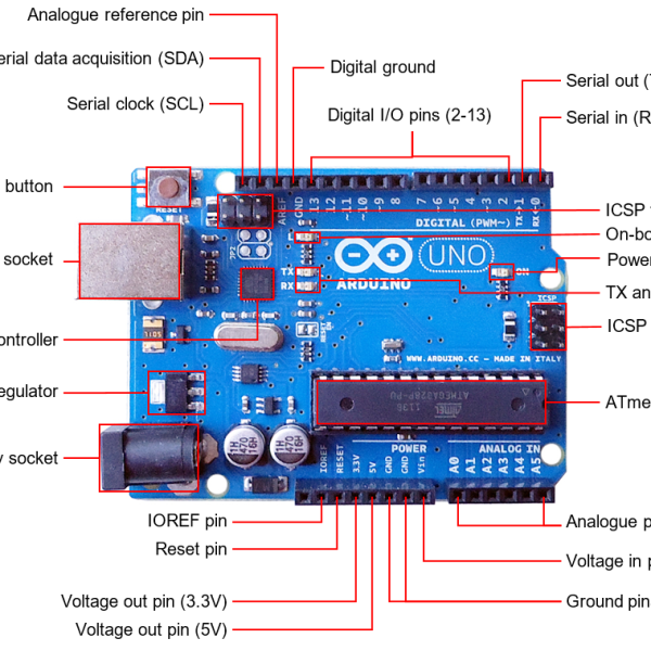 Arduino Uno R3
