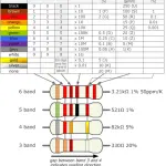 330Ω Resistor - (Pack of 10)